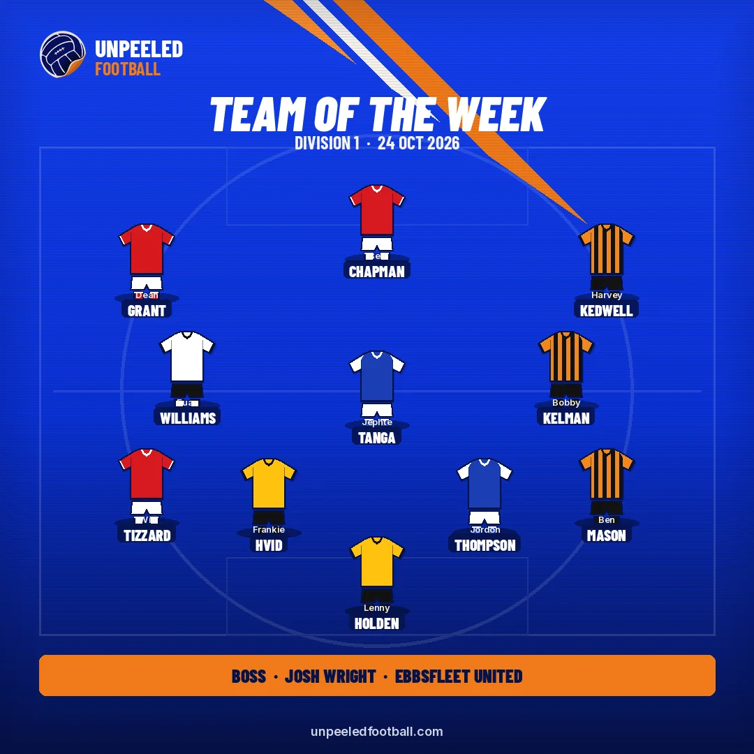 Unpeeled Division 1 Team of the Week graphic for Saturday 24 October 2026 — named XI in club kits